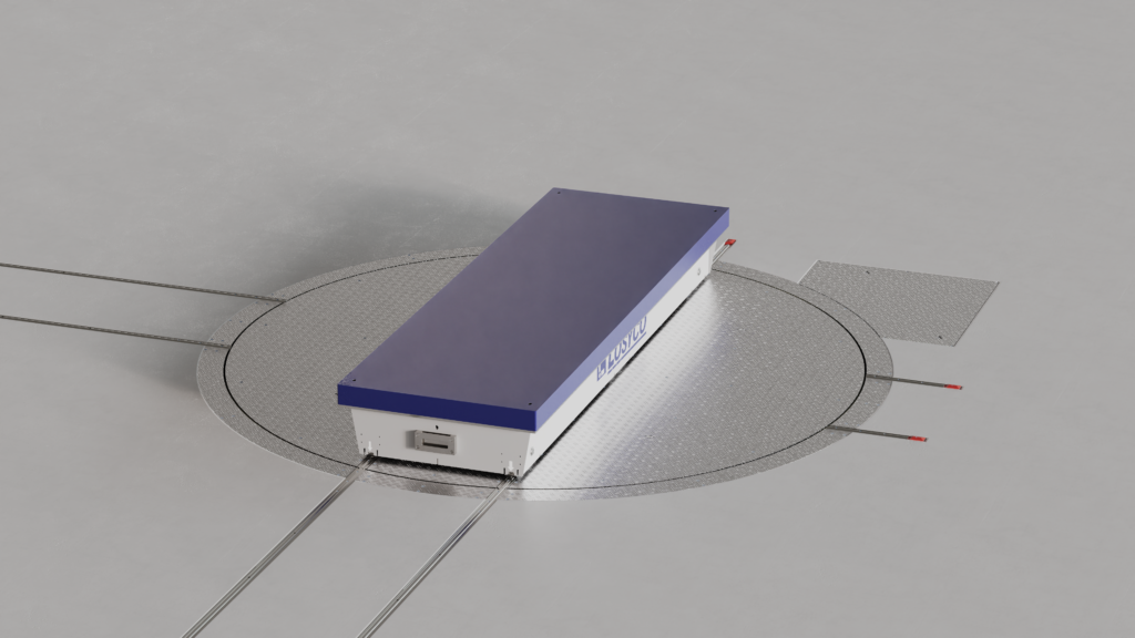 3D Messefilm Intralogistic Turnstile Losyco